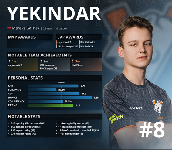 夏侯惇出装与连招更新分析，提升胜率的关键策略