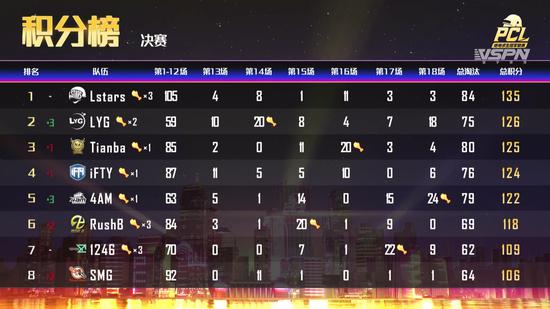 PUBG黑域撤离团队解读ARC Raiders成功背后的射击游戏潜力